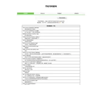 Shoujichahao.com(手机号码查询) Screenshot