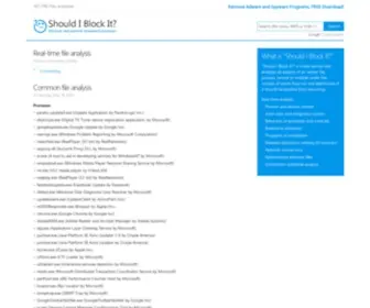 Shouldiblockit.com(Malware) Screenshot