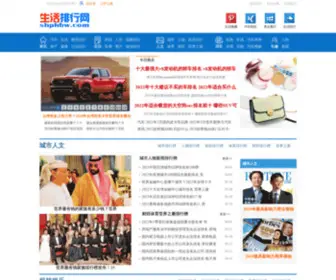 SHPHBW.com(生活排行网) Screenshot