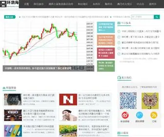 SHPNKJCS.com(环渤海新闻网) Screenshot