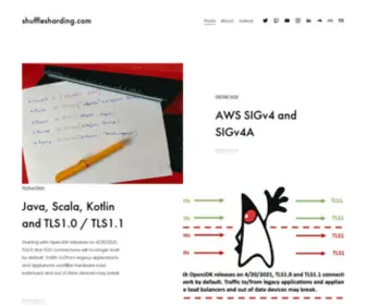 Shufflesharding.com(Blog and the home page of sorts of Colm MacCárthaigh. Mostly about web services) Screenshot
