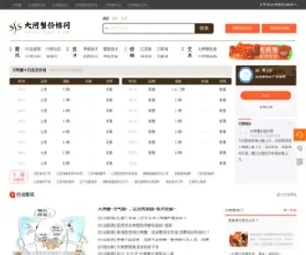 Shuichan.com(大闸蟹价格网) Screenshot