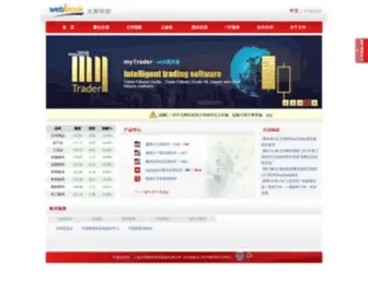 Shwebstock.com.cn(文华财经) Screenshot