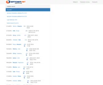 Siatkowka.net(Siatkówka ) Screenshot