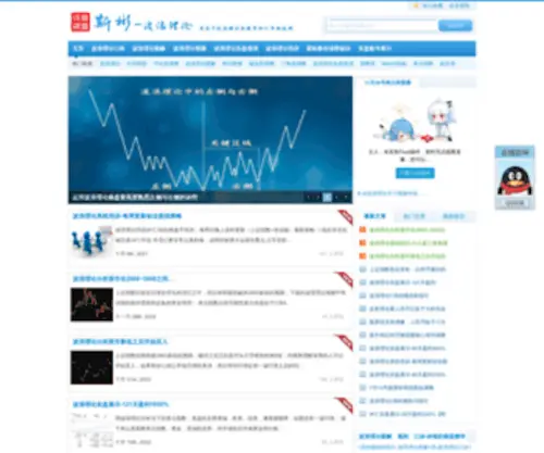 Sibinwave.com(波浪理论网) Screenshot
