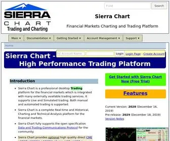 Sierrachart.com(Sierra Chart) Screenshot