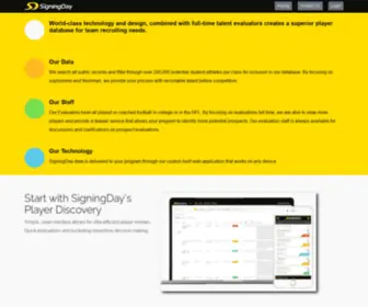 Signingday.com(SigningDay) Screenshot