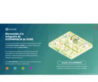Sigre-Ecofarmacia.es(SIGRE ECOFARMACIA) Screenshot