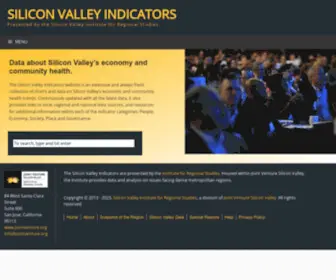 Siliconvalleyindicators.org(Silicon Valley Indicators) Screenshot