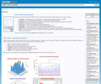 Silverfrost.com(Home to FTN95) Screenshot