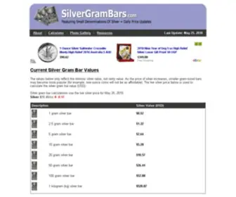 Silvergrambars.com(Live silver prices and gram values can tell you how much your silver) Screenshot