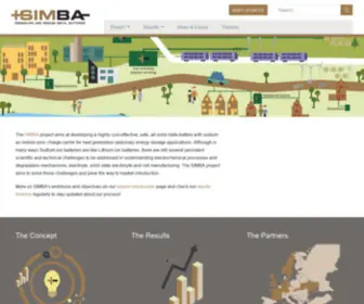 Simba-H2020.eu(Google-site-verification) Screenshot