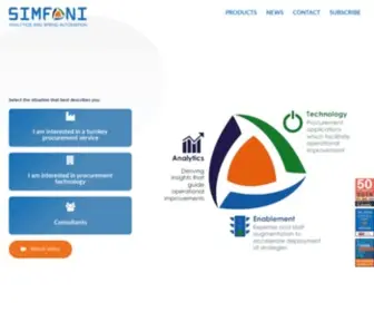 Simfoni.com(Spend Analytics Software and Solutions) Screenshot