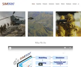 Simfront.com(SimFront Simulation Services) Screenshot