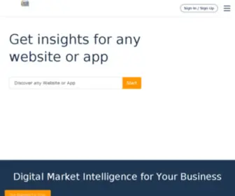Similarweb.com(Website Traffic & Mobile App Analytics) Screenshot