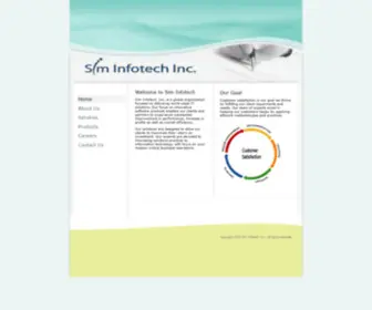 Siminfotech.com(Sim Infotech) Screenshot