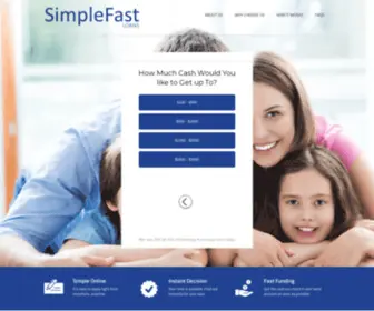 Simplefastedloans.com(Simple Fast Loans) Screenshot