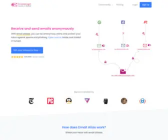 Simplelogin.io(Open source anonymous email service) Screenshot
