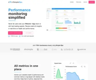 Simpleops.io(Simple website performance and uptime monitoring) Screenshot