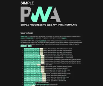 Simplepwa.com(Simple PWA) Screenshot