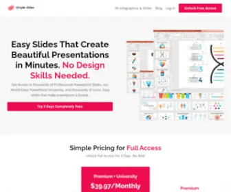 Simpleslides.co(Simple Slides PowerPoint Presentation Templates) Screenshot