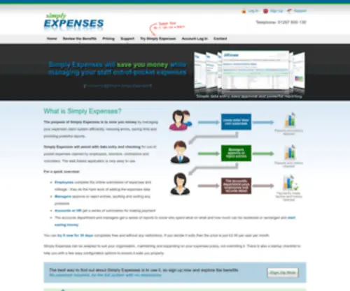 Simplyexpenses.com(Simply Expenses) Screenshot