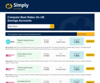 Simplysavingsaccounts.co.uk(Compare the best savings accounts from UK banks and building societies) Screenshot