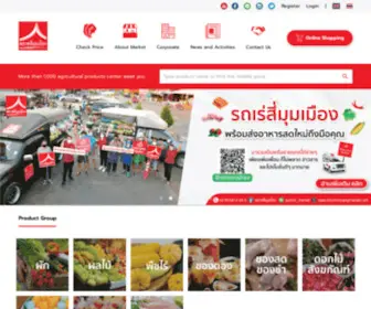 Simummuangmarket.com(หน้าแรก) Screenshot