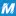 Sindohoa.com Favicon