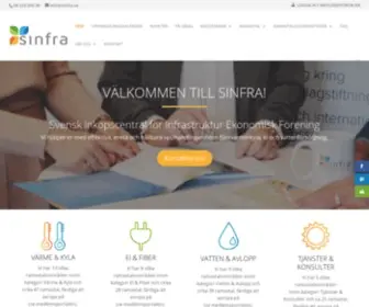 Sinfra.se(Svensk ink) Screenshot