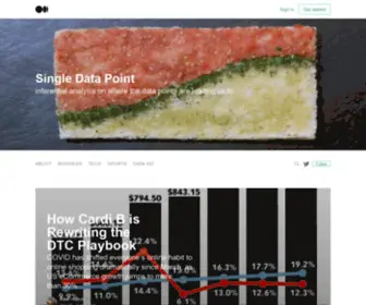 Singledatapoint.com(Singledatapoint) Screenshot