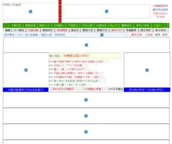 Sinocheminfo.com(中国化工信息网) Screenshot