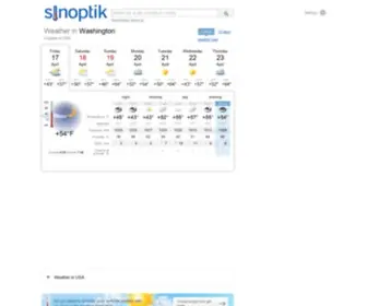 Sinoptik.com.ru(Погода) Screenshot
