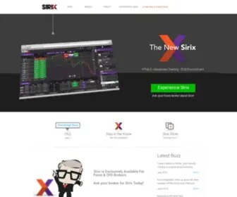 Sirixtrader.com(Web, Mobile and Tablet) Screenshot