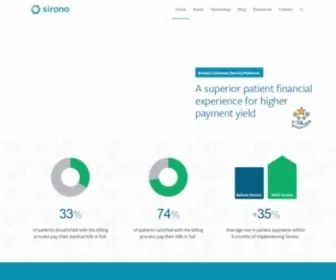 Sirono.com(A Superior Patient Financial Experience) Screenshot