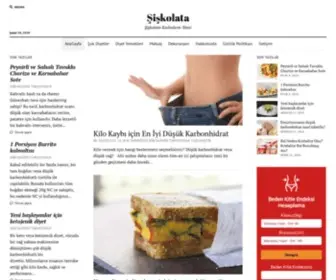 Siskolata.com(Şişkolata kadınlarına ait site olup şok diyetler) Screenshot