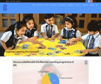 Sisqatar.info(Shantiniketan Indian School Doha) Screenshot