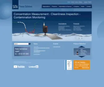 Sita-Process.com(SITA Messtechnik) Screenshot