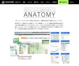 Siteanatomy.com(SEO分析機能) Screenshot