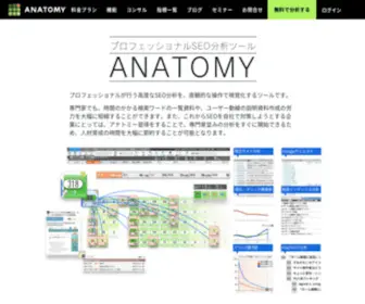 Siteanatomy.com(GA4対応のサイト分析ツール) Screenshot
