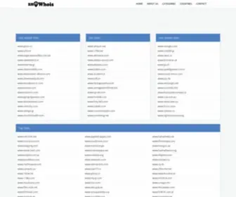 Sitebankasi.com(Discover the best websites on the web) Screenshot