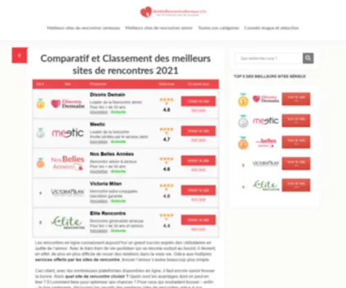Sitederencontreserieux.info Screenshot