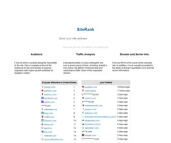Siterank.today(Check Site Rank) Screenshot