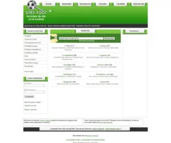 Sites-Foot.com(Annuaire de sites sur le football) Screenshot
