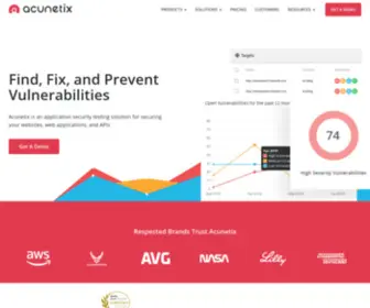 Sitesecuritymonitor.com(Acunetix is an end) Screenshot