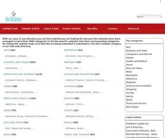 Siteswebdirectory.com(Sites Directory) Screenshot