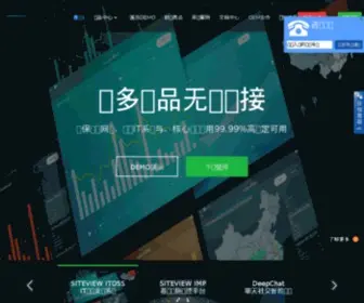 Siteview.com(IT运维管理) Screenshot