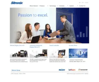 Sitronix.com.tw(Sitronix Technologoy Corp) Screenshot