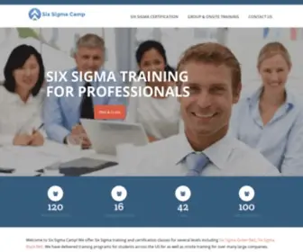 Sixsigmatraining.net(Certification Academy) Screenshot