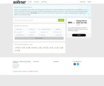 Sixstat.com(Read our comprehensive Website Stats & Reviews) Screenshot